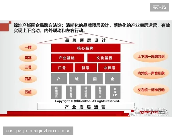 地方体育局牵头建设的经纪人管理平台，应如何设计顶层架构以避免其异化为地方保护主义下的新型“行政壁垒”？